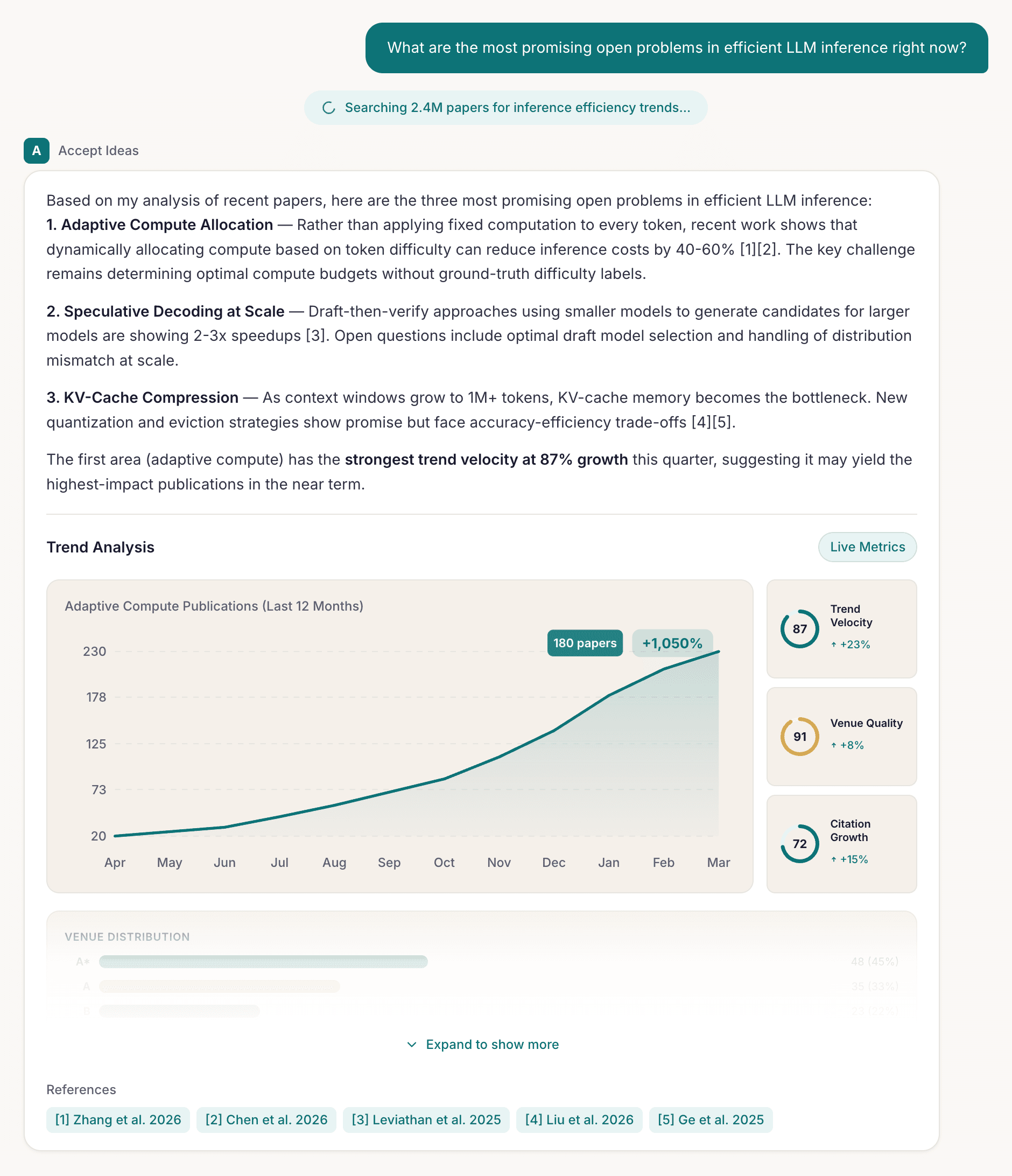Research Q&A brainstorming interface